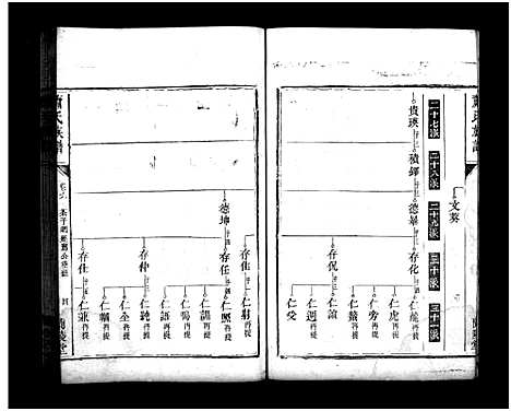 [萧]萧氏族谱_13卷-萧氏族谱 (湖南) 萧氏家谱_七.pdf