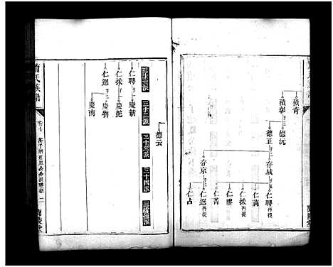 [萧]萧氏族谱_13卷-萧氏族谱 (湖南) 萧氏家谱_八.pdf