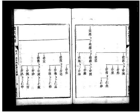 [萧]萧氏族谱_13卷-萧氏族谱 (湖南) 萧氏家谱_九.pdf