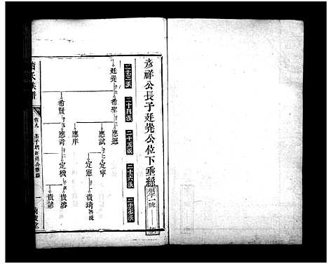 [萧]萧氏族谱_13卷-萧氏族谱 (湖南) 萧氏家谱_十.pdf