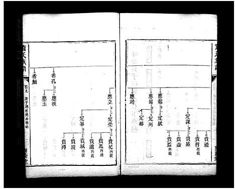 [萧]萧氏族谱_13卷-萧氏族谱 (湖南) 萧氏家谱_十.pdf