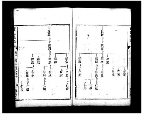 [萧]萧氏族谱_13卷-萧氏族谱 (湖南) 萧氏家谱_十.pdf