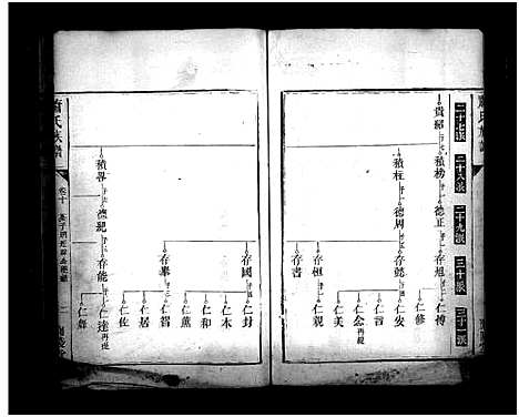 [萧]萧氏族谱_13卷-萧氏族谱 (湖南) 萧氏家谱_十一.pdf