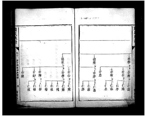 [萧]萧氏族谱_13卷-萧氏族谱 (湖南) 萧氏家谱_十一.pdf