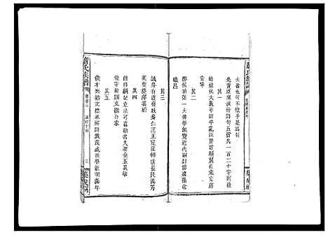 [萧]萧氏族谱_18卷首5卷 (湖南) 萧氏家谱_三.pdf