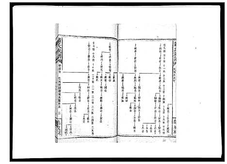 [萧]萧氏族谱_18卷首5卷 (湖南) 萧氏家谱_四.pdf