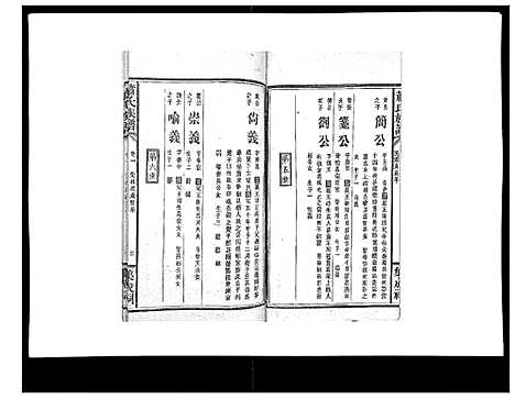 [萧]萧氏族谱_18卷首5卷 (湖南) 萧氏家谱_七.pdf