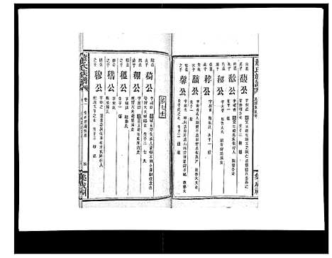 [萧]萧氏族谱_18卷首5卷 (湖南) 萧氏家谱_七.pdf