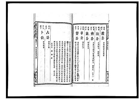 [萧]萧氏族谱_18卷首5卷 (湖南) 萧氏家谱_八.pdf