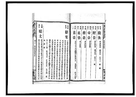 [萧]萧氏族谱_18卷首5卷 (湖南) 萧氏家谱_八.pdf