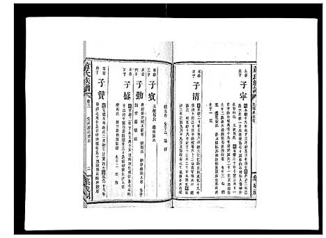 [萧]萧氏族谱_18卷首5卷 (湖南) 萧氏家谱_九.pdf