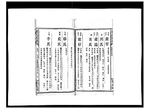 [萧]萧氏族谱_18卷首5卷 (湖南) 萧氏家谱_十.pdf