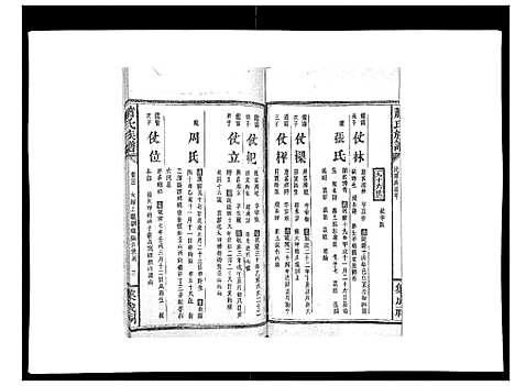 [萧]萧氏族谱_18卷首5卷 (湖南) 萧氏家谱_十.pdf