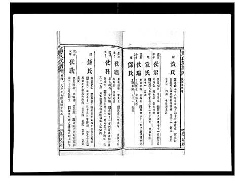 [萧]萧氏族谱_18卷首5卷 (湖南) 萧氏家谱_十.pdf