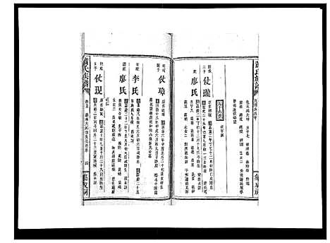 [萧]萧氏族谱_18卷首5卷 (湖南) 萧氏家谱_十一.pdf