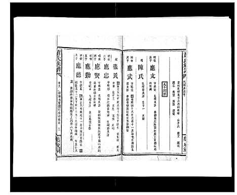 [萧]萧氏族谱_18卷首5卷 (湖南) 萧氏家谱_十四.pdf