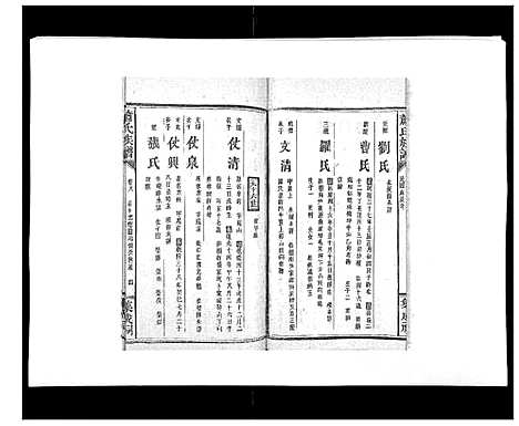 [萧]萧氏族谱_18卷首5卷 (湖南) 萧氏家谱_十四.pdf