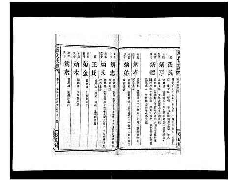 [萧]萧氏族谱_18卷首5卷 (湖南) 萧氏家谱_十六.pdf