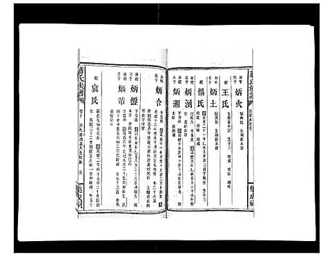 [萧]萧氏族谱_18卷首5卷 (湖南) 萧氏家谱_十六.pdf