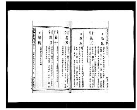 [萧]萧氏族谱_18卷首5卷 (湖南) 萧氏家谱_十七.pdf