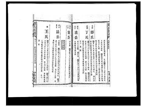 [萧]萧氏族谱_18卷首5卷 (湖南) 萧氏家谱_十八.pdf