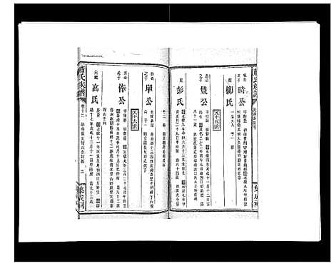 [萧]萧氏族谱_18卷首5卷 (湖南) 萧氏家谱_十八.pdf