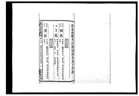 [萧]萧氏族谱_18卷首5卷 (湖南) 萧氏家谱_二十一.pdf