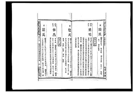 [萧]萧氏族谱_18卷首5卷 (湖南) 萧氏家谱_二十一.pdf