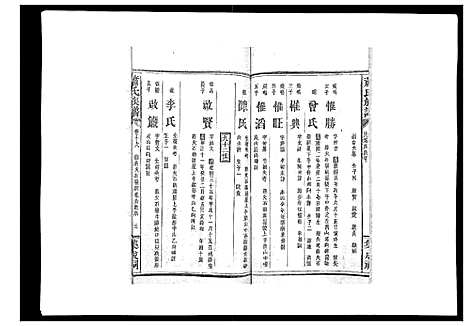 [萧]萧氏族谱_18卷首5卷 (湖南) 萧氏家谱_二十一.pdf