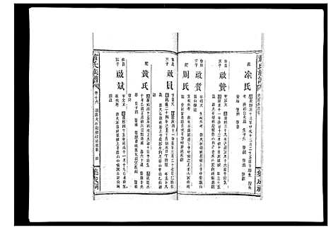 [萧]萧氏族谱_18卷首5卷 (湖南) 萧氏家谱_二十一.pdf