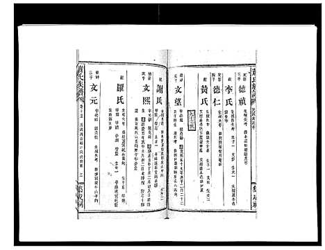 [萧]萧氏族谱_18卷首5卷 (湖南) 萧氏家谱_二十二.pdf