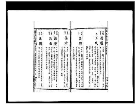 [萧]萧氏族谱_18卷首5卷 (湖南) 萧氏家谱_二十三.pdf