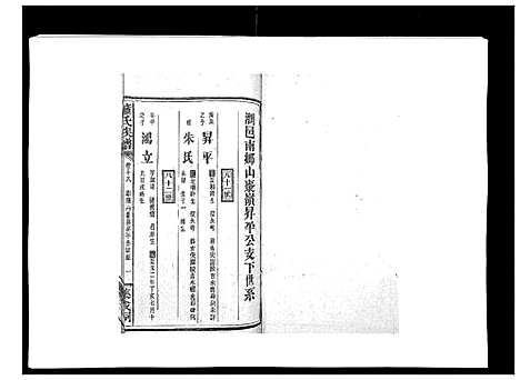 [萧]萧氏族谱_18卷首5卷 (湖南) 萧氏家谱_二十四.pdf