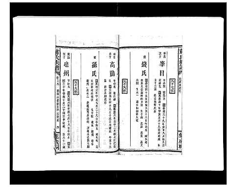 [萧]萧氏族谱_18卷首5卷 (湖南) 萧氏家谱_二十四.pdf