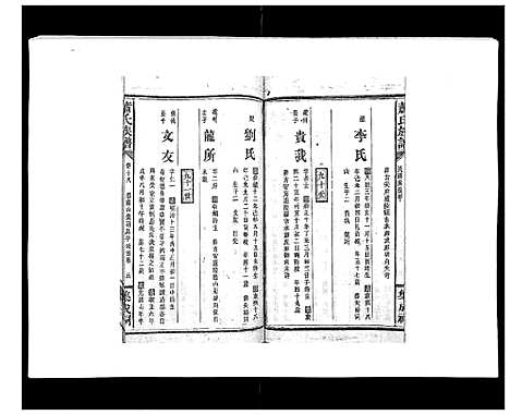 [萧]萧氏族谱_18卷首5卷 (湖南) 萧氏家谱_二十四.pdf