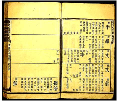 [萧]萧氏昺祖族谱 (湖南) 萧氏昺祖家谱_四.pdf