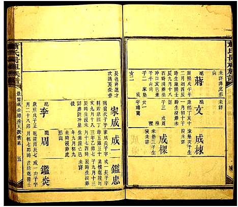 [萧]萧氏昺祖族谱 (湖南) 萧氏昺祖家谱_四.pdf