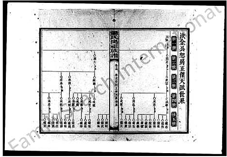 [萧]萧氏昺祖族谱_22卷首2卷-萧氏族谱 (湖南) 萧氏昺祖家谱_三.pdf