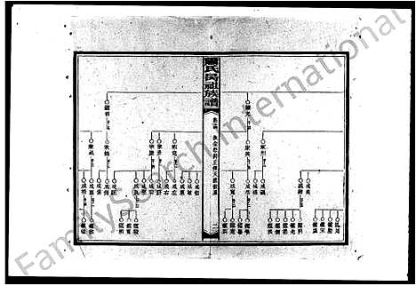 [萧]萧氏昺祖族谱_22卷首2卷-萧氏族谱 (湖南) 萧氏昺祖家谱_三.pdf