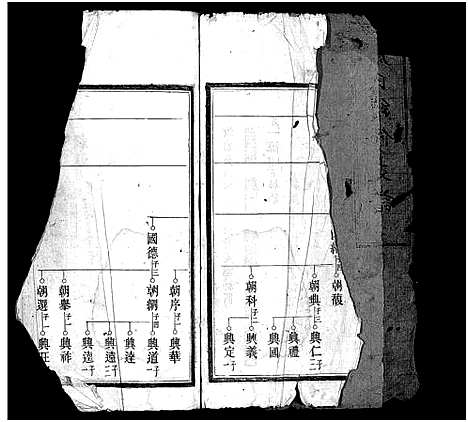 [萧]萧氏续修支谱_9卷首2卷-萧氏支谱_萧氏四修支谱_Xiao Shi Zhi Pu_萧氏续修支谱 (湖南) 萧氏续修支谱_五.pdf