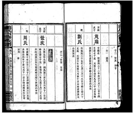 [萧]萧氏续修支谱_9卷首2卷-萧氏支谱_萧氏四修支谱_Xiao Shi Zhi Pu_萧氏续修支谱 (湖南) 萧氏续修支谱_六.pdf