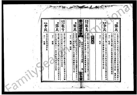 [萧]萧氏续修族谱 (湖南) 萧氏续修家谱.pdf