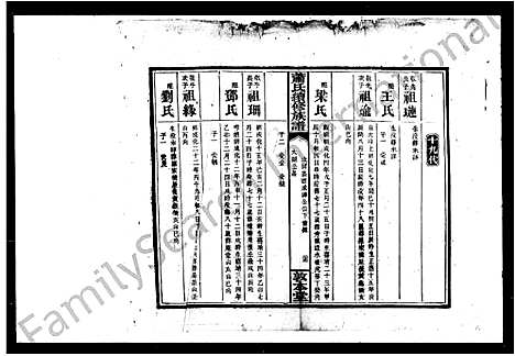 [萧]萧氏续修族谱 (湖南) 萧氏续修家谱.pdf