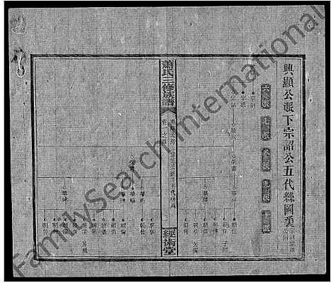 [萧]萧氏续修族谱_8卷首3卷-萧氏三修族谱_萧氏族谱 (湖南) 萧氏续修家谱_八.pdf