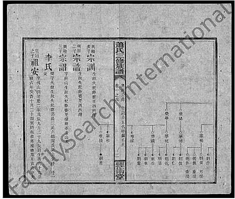 [萧]萧氏续修族谱_8卷首3卷-萧氏三修族谱_萧氏族谱 (湖南) 萧氏续修家谱_八.pdf