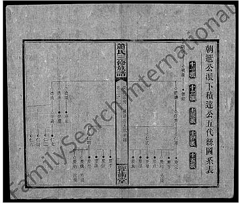 [萧]萧氏续修族谱_8卷首3卷-萧氏三修族谱_萧氏族谱 (湖南) 萧氏续修家谱_十三.pdf