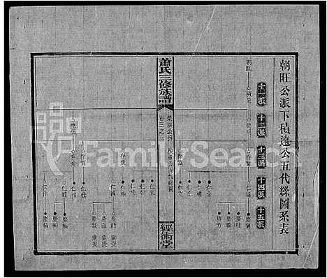 [萧]萧氏续修族谱_8卷首3卷-萧氏三修族谱_萧氏族谱 (湖南) 萧氏续修家谱_十四.pdf