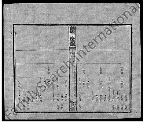 [萧]萧氏续修族谱_8卷首3卷-萧氏三修族谱_萧氏族谱 (湖南) 萧氏续修家谱_十八.pdf