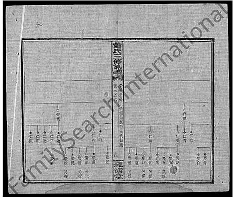 [萧]萧氏续修族谱_8卷首3卷-萧氏三修族谱_萧氏族谱 (湖南) 萧氏续修家谱_十八.pdf