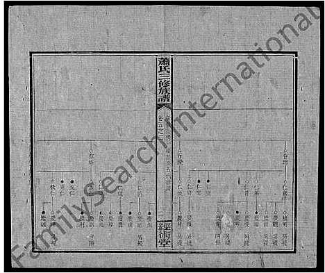 [萧]萧氏续修族谱_8卷首3卷-萧氏三修族谱_萧氏族谱 (湖南) 萧氏续修家谱_三十.pdf